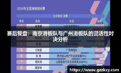赛后复盘：南京滑板队与广州滑板队的灵活性对决分析