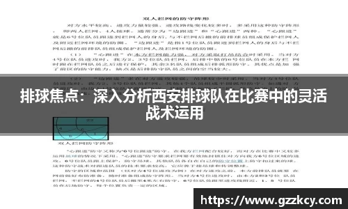 排球焦点：深入分析西安排球队在比赛中的灵活战术运用