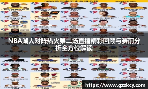 NBA湖人对阵热火第二场直播精彩回顾与赛前分析全方位解读