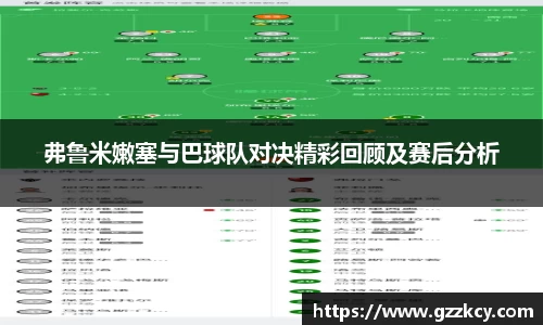 弗鲁米嫩塞与巴球队对决精彩回顾及赛后分析